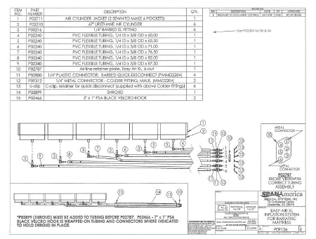 Span America Air Inflation System Easy Air™ 42/48 Inch - Each - P09136-EA