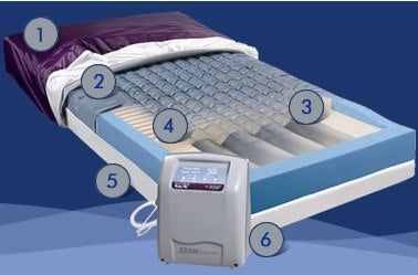 Span America Mattress Cover PressureGuard® Easy Air™ 48 X 80 Inch Nylon / Vinyl For PressureGuard® Easy Air™ Mattresses - Each - C1-L8048-29-EA