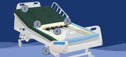 Span America Mattress Cover PressureGuard® Bariatric APM 54 X 80 Inch Fluid-Proof / Bacteriostatic Fabric For PressureGuard® Bariatric APM Mattresses - Each - C1-APB8054-EA