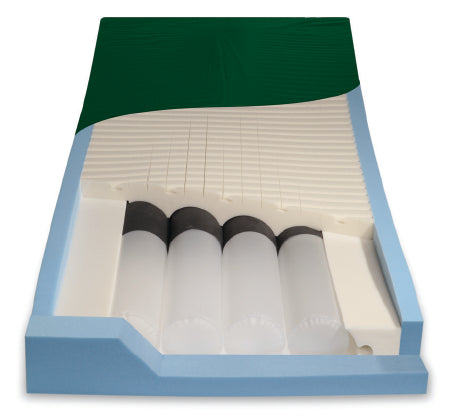 Span America Alternating Pressure Mattress PressureGuard® APM Alternating Pressure System 35 X 80 Inch - Each - 6619029-EA