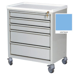 Harloff Treatment Cart ETC Line Steel 15.13 X 23.38 X 27.25 Inch Light Blue One 2.75 Inch, Three 5.75 Inch Drawer - Each - ETC-5-EA
