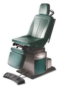 Midmark Upholstery Top Blueberry For 230 Procedure Table - Each - 002-0824-999-EA