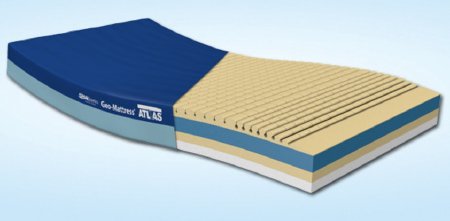 Span America Mattress Overlay Geo-Mattress® Atlas™ - Each - C1-2A48-29-EA