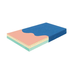 Skil-Care Alternating Pressure Mattress Therapeutic Type 80 D X 36 W X 6 H Inch - Each - 558125-EA