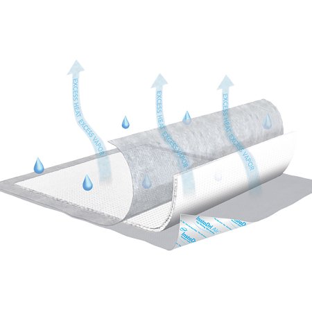 Essity HMS North America Inc Disposable Underpad TENA® InstaDri Air™ 23 X 36 Inch Polymer Moderate Absorbency - Case of 70 - 359-CS