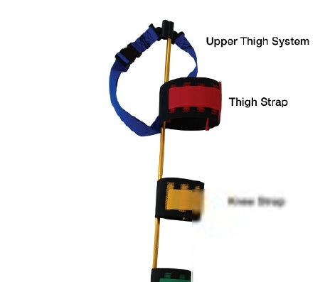 Emergency Products & Research OTD Ankle Hitch - Each - EP-806-EA
