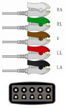 Sage Services Group ECG Leadset Sage Services 5 Lead, Grabber, Shielded, 0.9m - Each - L02-05-29P-EA