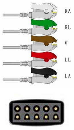 Sage Services Group ECG Leadset Sage Services 5 Lead, Grabber, Shielded, 0.9m - Each - L03-05-29P-EA
