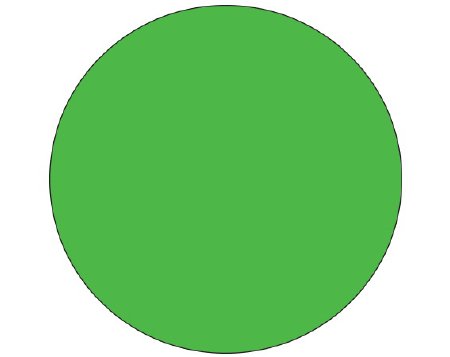Shamrock Scientific Blank Label Shamrock Label Dot Green Litho Paper 3/4 Diameter - Roll of 1 - SDL-75R-29-RL