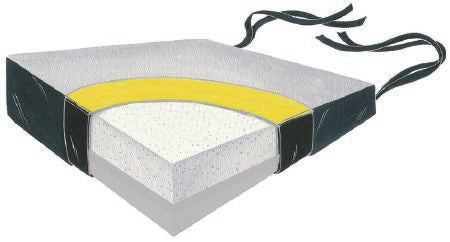 Skil-Care Wedge Seat Cushion Skil-Care™ 18 W X 16 D X 4 to 2 H Inch Foam - Each - 754050-EA
