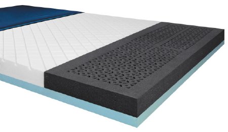 Drive Medical Bariatric Alternating Pressure Mattress Multi-Ply™ ShearCare 1500 Pressure Redistribution Type 42 X 80 X 6 Inch - Each - 1500SC-42-FB-EA