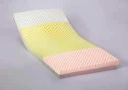 Invacare Bed Mattress Invacare® Solace® Prevention Pressure Redistribution Type 84 X 36 X 6 Inch - Each - SPS1084-EA