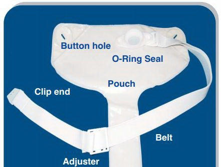 Nu-Hope Laboratories Ileostomy System Pouch Nu-Hope™ One-Piece System Drainable - Each - EV6112-0S1-EA