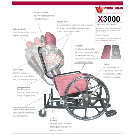Smt Health Systems Wheelchair Legrest For SMX3000 Wheelchair - Each - RY2010F-EA