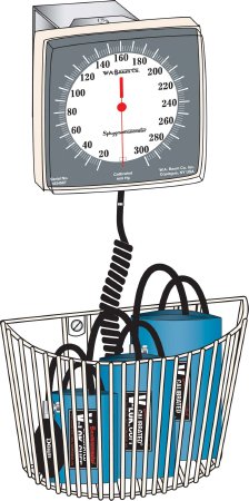 W.A. Baum Aneroid Sphygmomanometer Unit Calibrated® V-Lok® Multiple Sizes Nylon Wall Mount - Each - 0970-EA