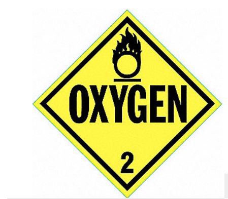 Grainger Door Sign Caution Stranco Inc Oxygen - Each - 8FNM7-EA