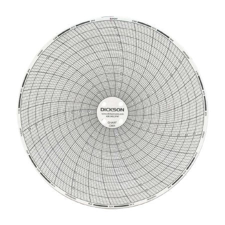 Dickson Company 7-Day Temperature Recording Chart Dickson™ Pressure Sensitive Paper 6 Inch Diameter Black Grid - Box of 60 - C651-BX