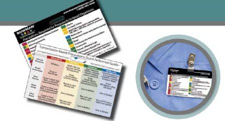 Bowman Manufacturing Quick Reference Card - Box of 25 - RG-006-BX