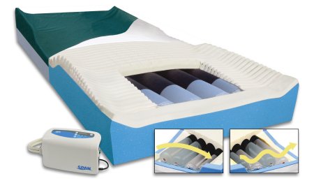 Span America Alternating Pressure Mattress PressureGuard® Alternating Pressure System 80 X 42 Inch - Each - 37890-EA
