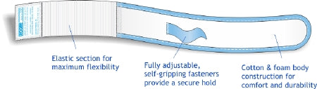 Urocare Products Lower Leg Strap Urocare® Large, Cotton and Foam, Fits: 12 to 17 Inch Diameter, NonSterile - Each - 6345-EA