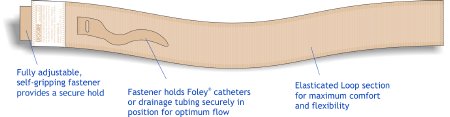 Urocare Products Catheter Tubing Straps Urocare® Standard, 18 Inch - Box of 1 - 6310-BX