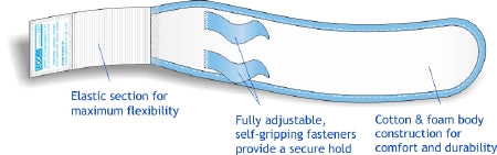 Urocare Products Leg Bag Strap Urocare® Upper Leg, NonSterile, Fits: 9 to 15 Inch D - Each - 6347-EA