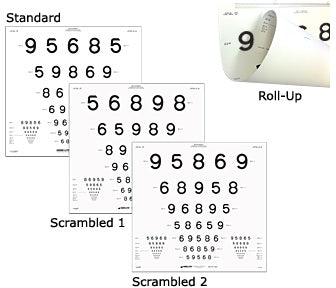 Good-Lite Eye Chart Lea Numbers® 13 Foot Distance Acuity Test - Each - 270200-EA