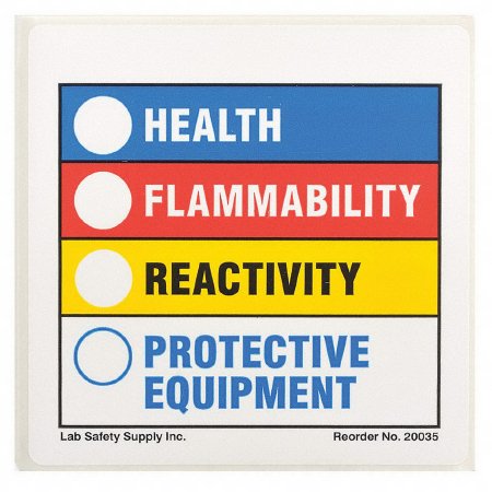 Grainger Pre-Printed Label Brady™ Advisory Label White Paper Health Flammability Reactivity Protective Equipment Black Caution 3-7/8 X 3-7/8 Inch - PD/1 - 8AAR4-PD