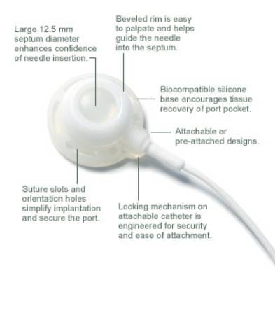Bard Peripheral Vascular MRI Implantable Port 8 Fr. Single Lumen - Each - 0602830-EA