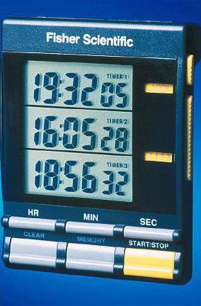 Fisher Scientific Electronic Alarm Timer 3 Channel Traceable® 20 Hours Digital Display - Each - 066623-EA