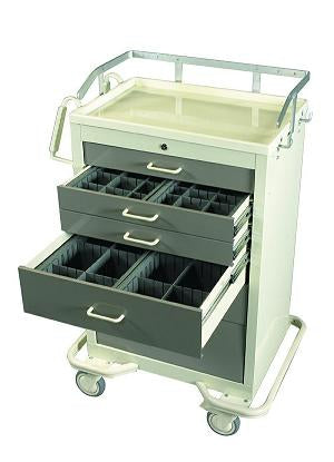 Future Health Concepts Anesthesia Package Standard Series - Each - MPTAP-C-EA