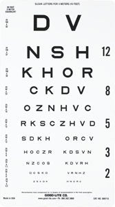 Good-Lite Eye Chart Good-Lite® 10 Foot Distance Acuity Test - Each - 800713-EA
