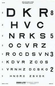 Good-Lite Eye Chart Good-Lite® 20 Foot Distance Acuity Test - Each - 600725-EA