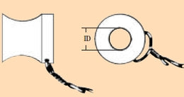Olympus America Inc Ear Ventilation Tube Shepard Grommet 1.02 mm Fluoroplastic - Box of 6 - 140029-BX