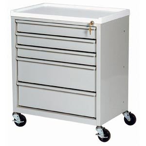 Harloff Treatment Cart ETC Line Steel 15.13 X 23.38 X 27.25 Inch Burgundy Three 2.75 Inch, Two 5.75 Inch Drawer - Each - ETC-5-EA