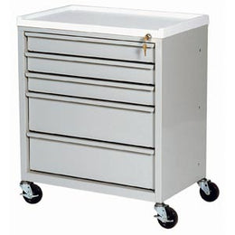 Harloff Treatment Cart ETC Line Steel 15.13 X 23.38 X 27.25 Inch Burgundy Three 2.75 Inch, Two 5.75 Inch Drawer - Each - ETC-5-EA