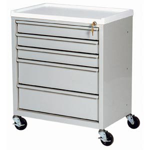 Harloff Treatment Cart ETC Line Steel 15.13 X 23.38 X 27.25 Inch Hammertone Blue Three 2.75 Inch, Two 5.75 Inch Drawer - Each - ETC-5-EA