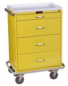 Harloff Isolation Cart Classic Line Steel 32 X 41.5 X 22 Inch Navy Blue 3 Drawers, 9 Inch / 1 Drawer, 3 Inch - Each - 6520-EA