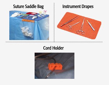 Sandel Medical Industries Z-Friction Drape™ Instrument Drape - Case of 2 - 1151-CS