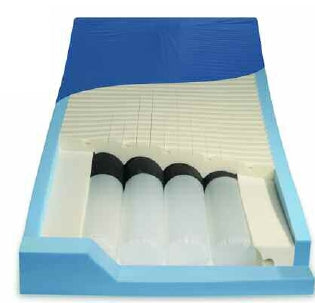 Span America Bed Mattress PressureGuard® Renew Static Air 7 X 35 X 80 Inch - Each - 2080-29-EA