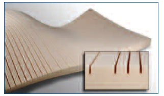 Span America Mattress Overlay Pressure Kair™ 34 X 72 X 3-1/2 Inch - Case of 4 - SP789-000-CS