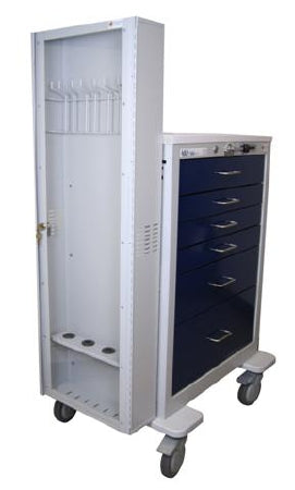 Waterloo Industries Scope Holder Cart - Each - SH-2-EA